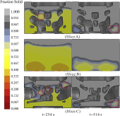 Casting defects and microstructure distribution characteristics of aluminum alloy cylinder head-gr6