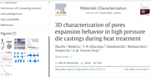 3D characterization of pores expansion behavior in high pressure die castings during heat treatment