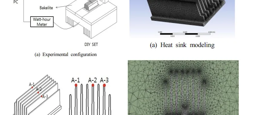A Study on Cooling Characteristics of the LED Lamp Heat Sink for Automobile by Forced Convection