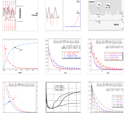 A predictive model for the evolution of the thermal conductance at the casting–die interfaces in high pressure die casting