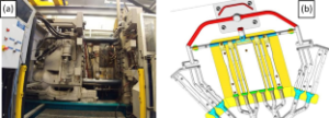 Analysis of Aluminum–Cerium Based Conductor Die-Casting Alloys for High Performance Electric Vehicle Powertrain Applications