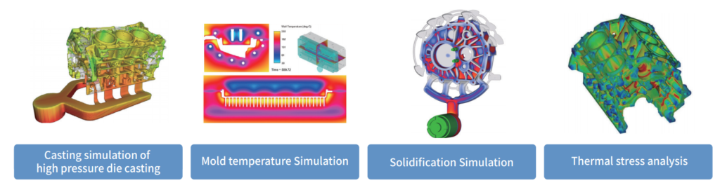 Casting simulation of high pressure die casting | Mold temperature Simulation | Solidiﬁcation Simulation | Thermal stress analysis