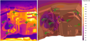 Conformal cooling as a support tool for eliminating local defects in high-pressure die casting series production