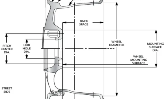 Design, Development and Analysis Wheel Rim by using Composite Material