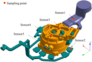 Development and Validation using Casting Simulation of a Multi-point Remote Monitoring System for High-Pressure Die-Casting (HPDC) Mold Cavity