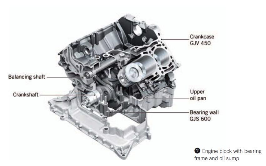  Engine block with bearing  frame and oil sump