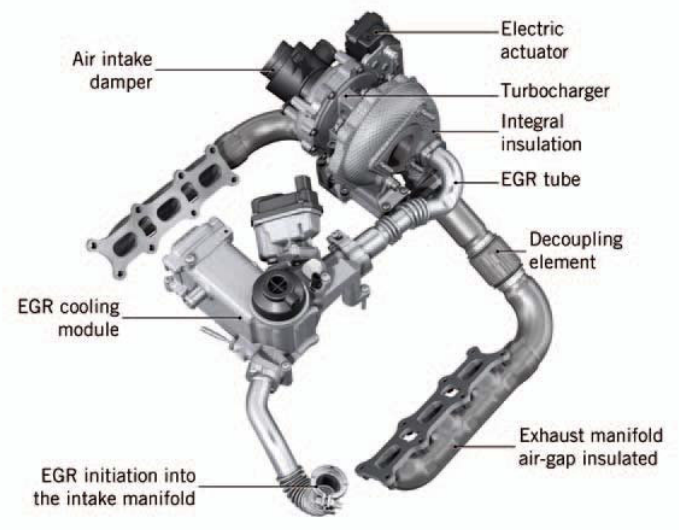 Exhaust manifold, turbocharger and EGR module