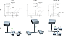 Experimental and simulation analysis on multi-gate variants in sand casting process Fig2