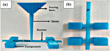 Experimental and simulation analysis on multi-gate variants in sand casting process Fig3