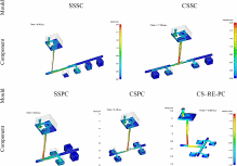 Experimental and simulation analysis on multi-gate variants in sand casting process Fig6