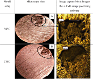 Experimental and simulation analysis on multi-gate variants in sand casting process Fig7