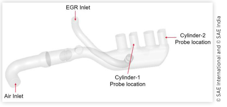 FIGURE 8 Configuration-3 for optimizing soot deposition with test probe locations