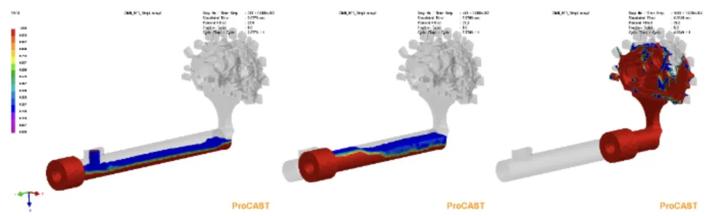 Fig 4c: Progressive filling starting from the sleeve filling and plunger movement in the sleeve to cavity filling