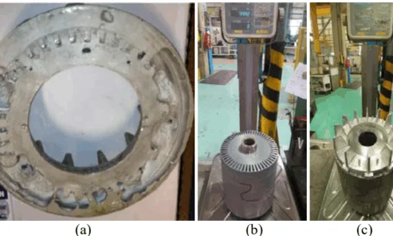 Fig. 1 Example of (a) porosity in the end ring of an Al die cast rotor; and measurement of rotor weight (b) before and (c) after die-casting to estimate the porosity level