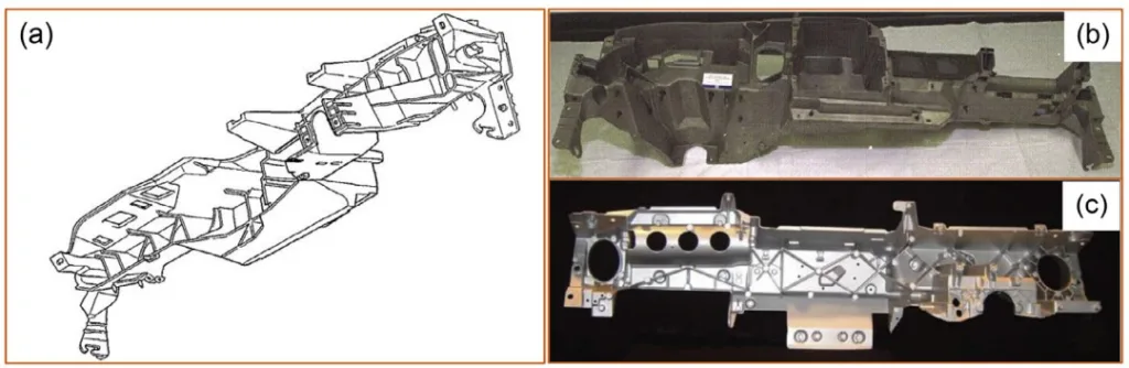 Fig. 1: First high-volume one-piece die cast Mg alloy CCB: (a) 3D data [18]; (b) CCB for GMC Savana and Chevrolet Express; (c) CCB for Buick LaCrosse [19]