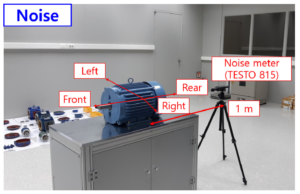 Fig. 1 Induction motor noise measurement setup