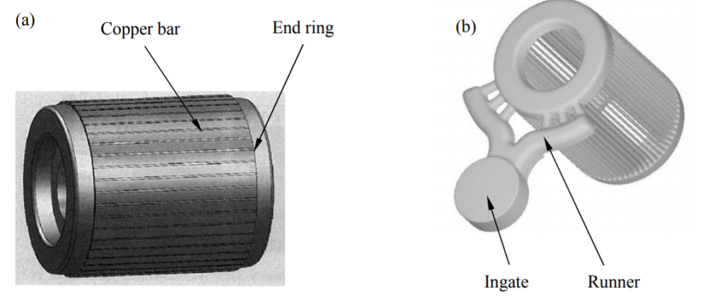 Fig. 1 Practical high pressure die casting and setting of gating system in simulation 