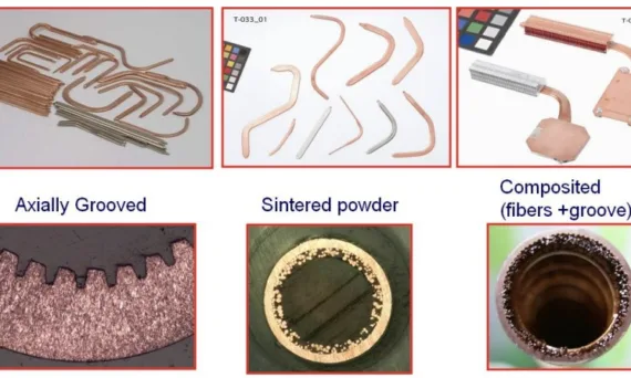 Fig. 1 Types of heat pipes