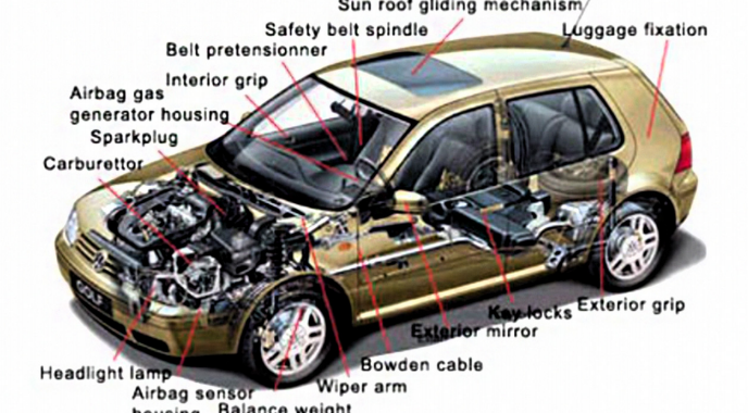 Fig. 1. Aluminium Die Cast Parts.
