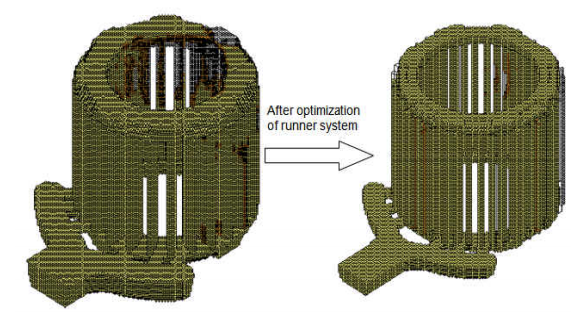 Fig. 1. Influence of different gate positions on the fill process 