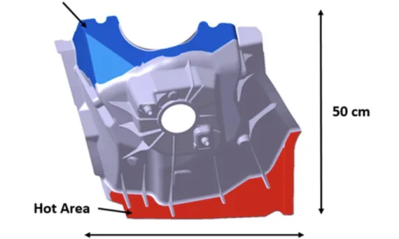 Fig. 1. Shock tower casting scheme.