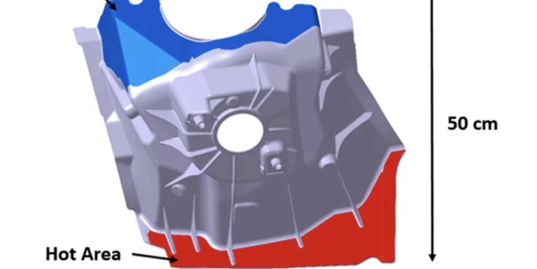 Fig. 1. Shock tower casting scheme.