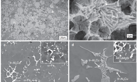 Fig. 1. The as-cast microstructure of the Al–Si–Cu alloy containing 0.1 wt.% Fe. (a) Optical micrograph showing the overall microstructure; (b) SEM image showing the morphology of eutectic Si phase in the deeply etched sample; (c) backscattered SEM micrograph showing the distribution of Fe-and Cu-rich intermetallic phases (inset: the fine compact α-AlFeMnSi intermetallics); and (d) SEM image showing the morphology of Al2Cu phase (inset: the irregular AlCuMgSi intermetallics).