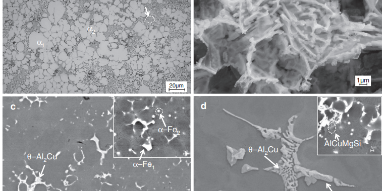 Fig. 1. The as-cast microstructure of the Al–Si–Cu alloy containing 0.1 wt.% Fe. (a) Optical micrograph showing the overall microstructure; (b) SEM image showing the morphology of eutectic Si phase in the deeply etched sample; (c) backscattered SEM micrograph showing the distribution of Fe-and Cu-rich intermetallic phases (inset: the fine compact α-AlFeMnSi intermetallics); and (d) SEM image showing the morphology of Al2Cu phase (inset: the irregular AlCuMgSi intermetallics).