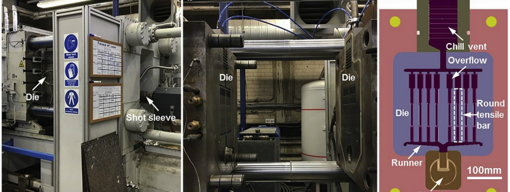 Fig. 1. (a) Cold chamber high pressure die casting machine and (b) dieeset in the machine, and (c) cross section of dieeset showing the round tensile test bars casted by the die.