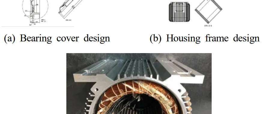 Fig. 10 2.2-kW induction motor stator with frame
