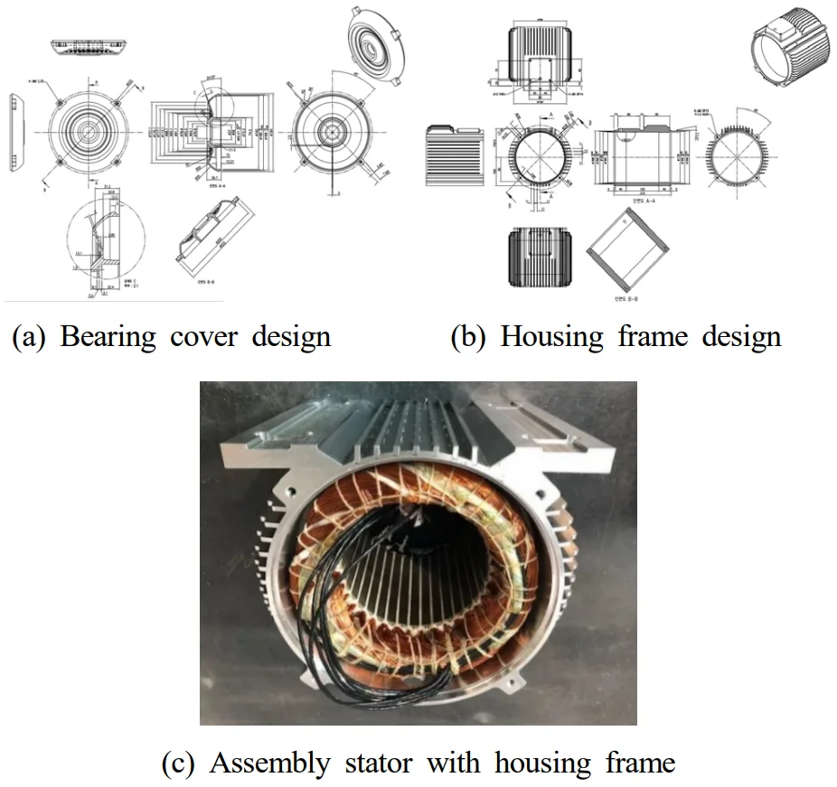 Fig. 10 2.2-kW induction motor stator with frame