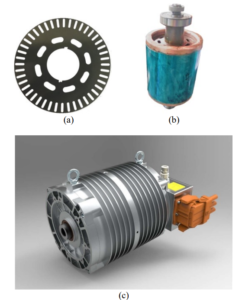 Fig. 10. 18kW IM photograph for EV: (a) Rotor core sheet; (b) Cast copper rotor; (c) Photograph of the prototype IM.