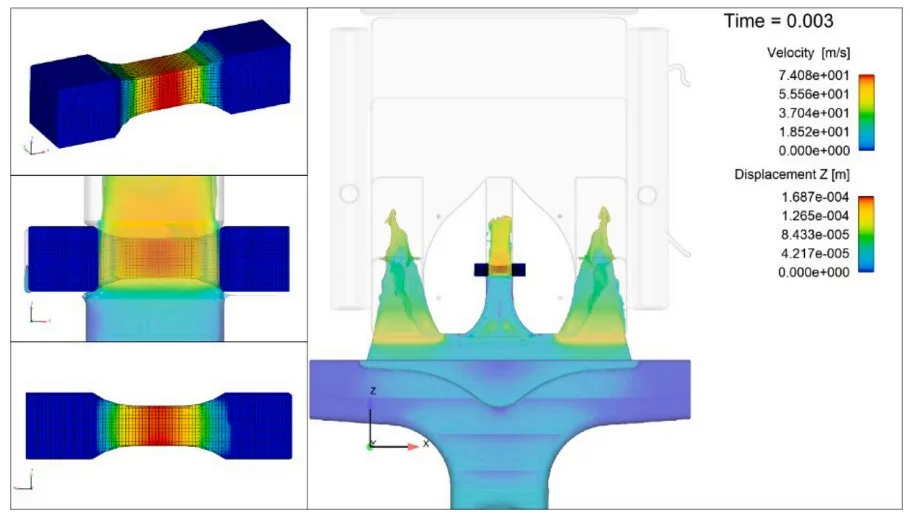 Fig. 11. Deformation of the salt core after first impact of the melt. The displacement in the middle of the core is in direction Z nearby 0.17 mm. 