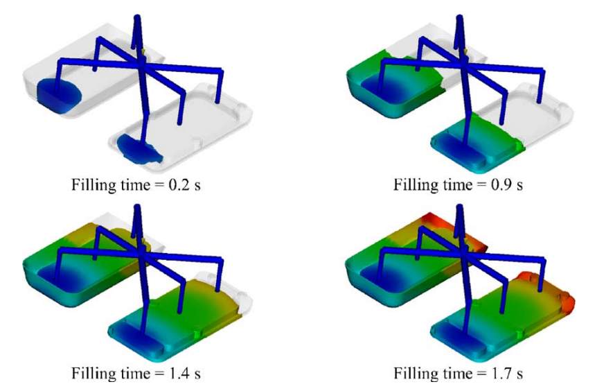 Fig. 11. Filling phase using one manifold.