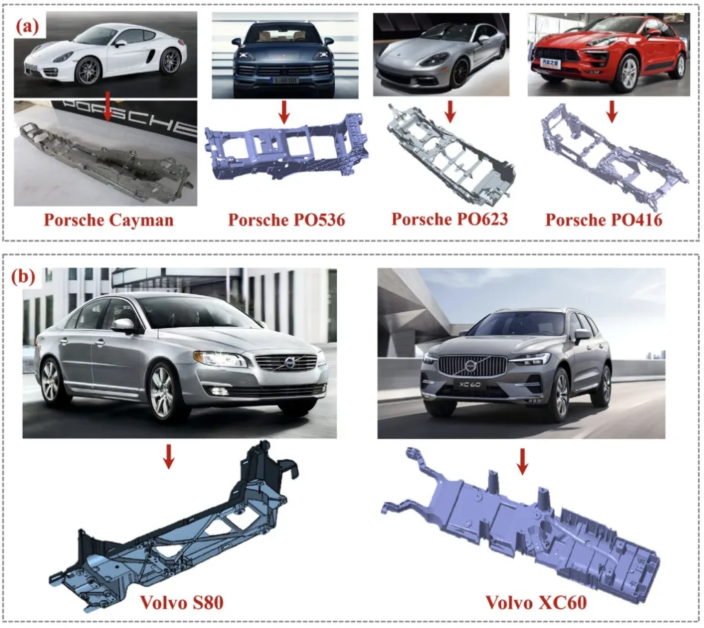 Fig. 12. Several applications of Mg alloy center bracket: (a) Porsche series Mg alloy center bracket; (b) Volvo series Mg alloy center bracket.