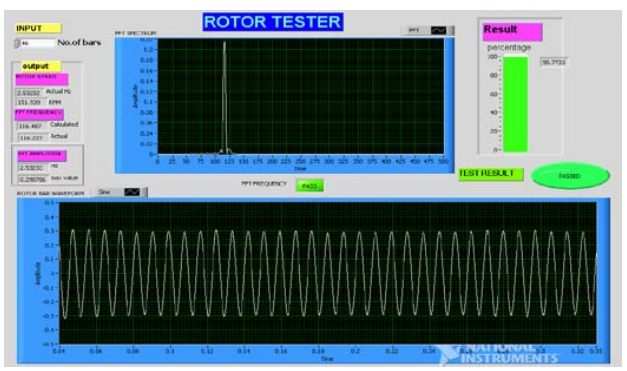 Fig. 15 Rotor quality tester front panel created in NI LabVIEW software