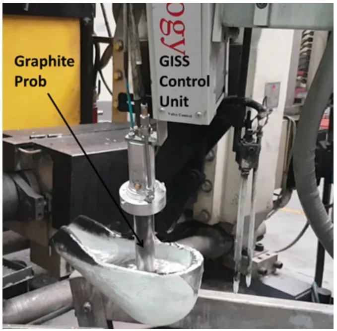 Fig. 2 Gas blowing process