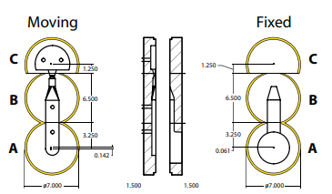 Fig. 2 – Die material test die made up of six machined inserts