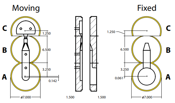 Fig. 2 – Die material test die made up of six machined inserts.