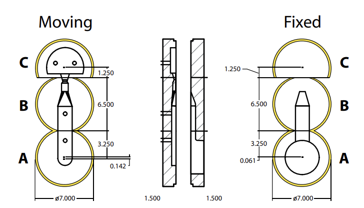 Fig. 2 – Die material test die made up of six machined inserts