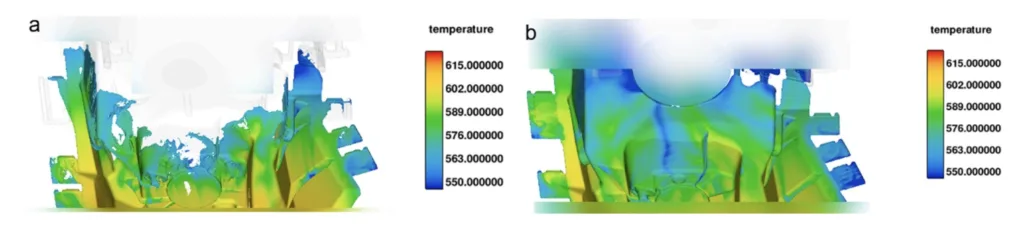 Fig. 2. Liquid alloy temperature during the injection at different mold filling stages (a, b).