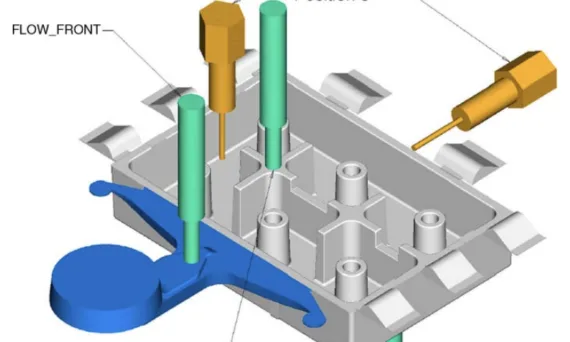 Fig. 2. Location of pressure sensors on the RF filter body casting.