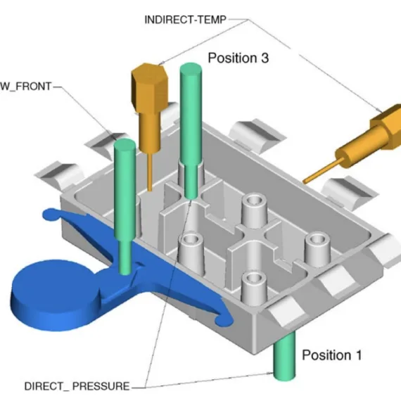 Fig. 2. Location of pressure sensors on the RF filter body casting.