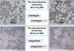 Fig. 2. Microstructure of Al-Si-Mg-Mn and Al-Mg-Si-Mn alloys in the initial state and after chemical modification of eutectic (developed based on: www.alurheinfelden.com)