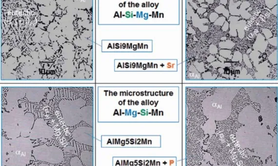Fig. 2. Microstructure of Al-Si-Mg-Mn and Al-Mg-Si-Mn alloys in the initial state and after chemical modification of eutectic (developed based on: www.alurheinfelden.com)