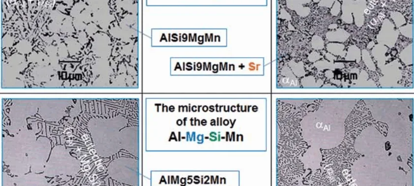 Fig. 2. Microstructure of Al-Si-Mg-Mn and Al-Mg-Si-Mn alloys in the initial state and after chemical modification of eutectic (developed based on: www.alurheinfelden.com)