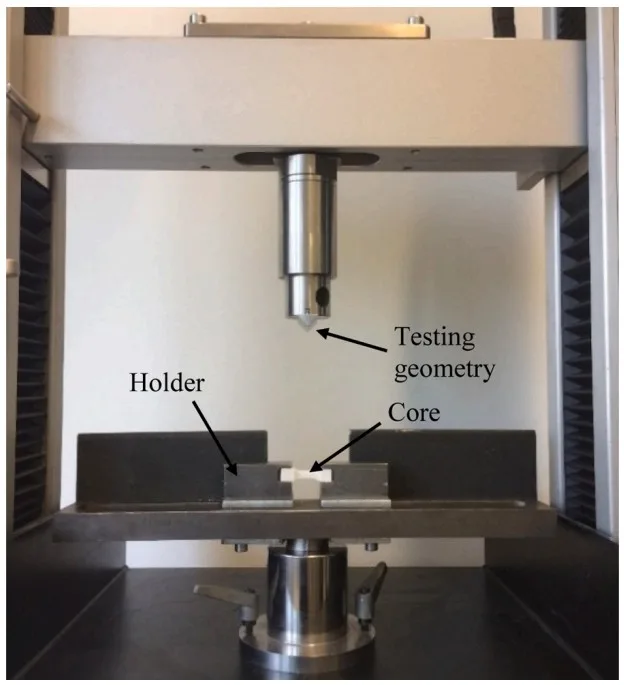 Fig. 2. Modified three-point bending test.