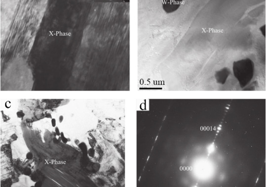 Fig. 2. TEM images of X (Mg12YZn(LPSO)) phase and W(Mg3Zn3Y2) phase in the Mg–5Zn–5Y-0.6Zr (wt%) alloy, (a) ZW55-I, (b) ZW55-II, (c) ZW55-III and (d) W(Mg3Zn3Y2) phase in ZW55-III [19].