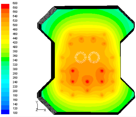 Fig. 2. Temperature field simulation result for a copper rotor die