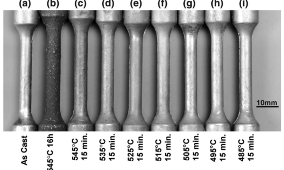 Fig. 2—Surface appearances of the alloy 360 in the as-cast condition and after different solution-treatment schedules. Metal velocity at the gate was 26 m/s.